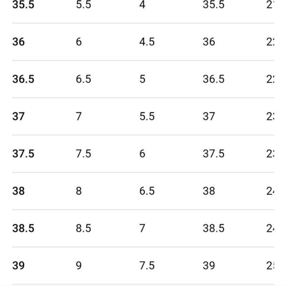 Rag & Bone Light Grey Suede Harrow Boots 39.5 / 9.5 - Picture 5 of 11